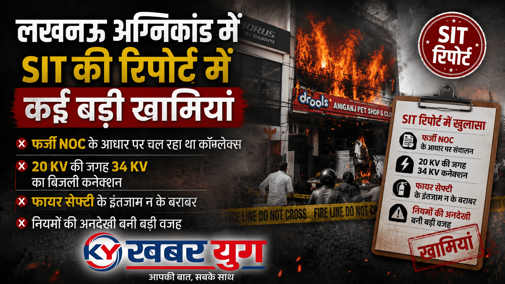 फर्जी NOC, 20 KV की जगह 34 KV का बिजली कनेक्शन और… लखनऊ अग्निकांड में SIT की रिपोर्ट में कई बड़ी खामियां