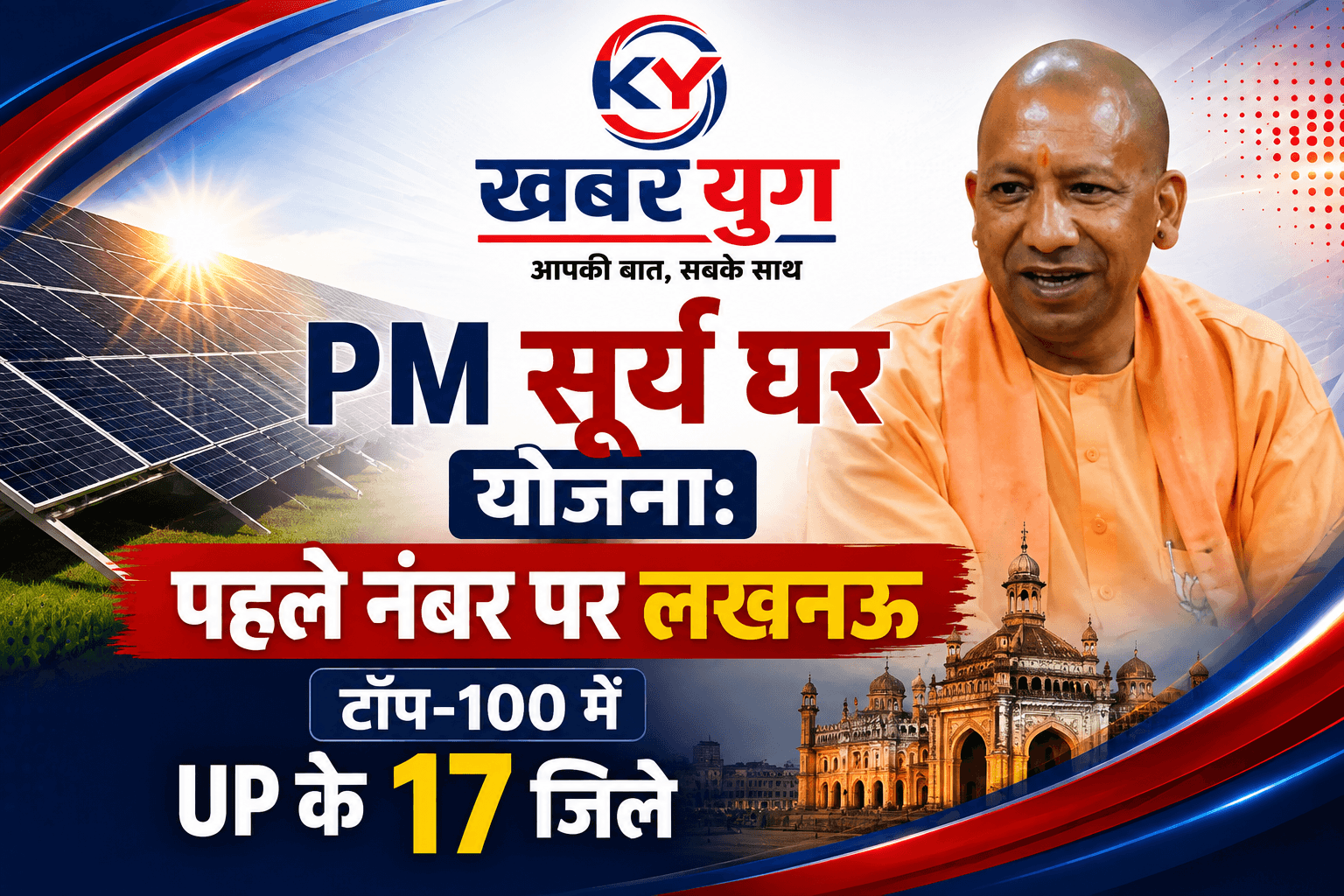 PM सूर्य घर योजना: पहले नंबर पर लखनऊ, टॉप-100 में UP के 17 जिले